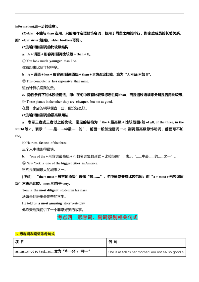 专题11形容词和副词--备考2023年高考二轮英语复习讲练测--讲练_3.2025英语总复习_赠品通用版（老高考）复习资料_二轮复习_2023年高考英语二轮复习讲练测（全国通用）