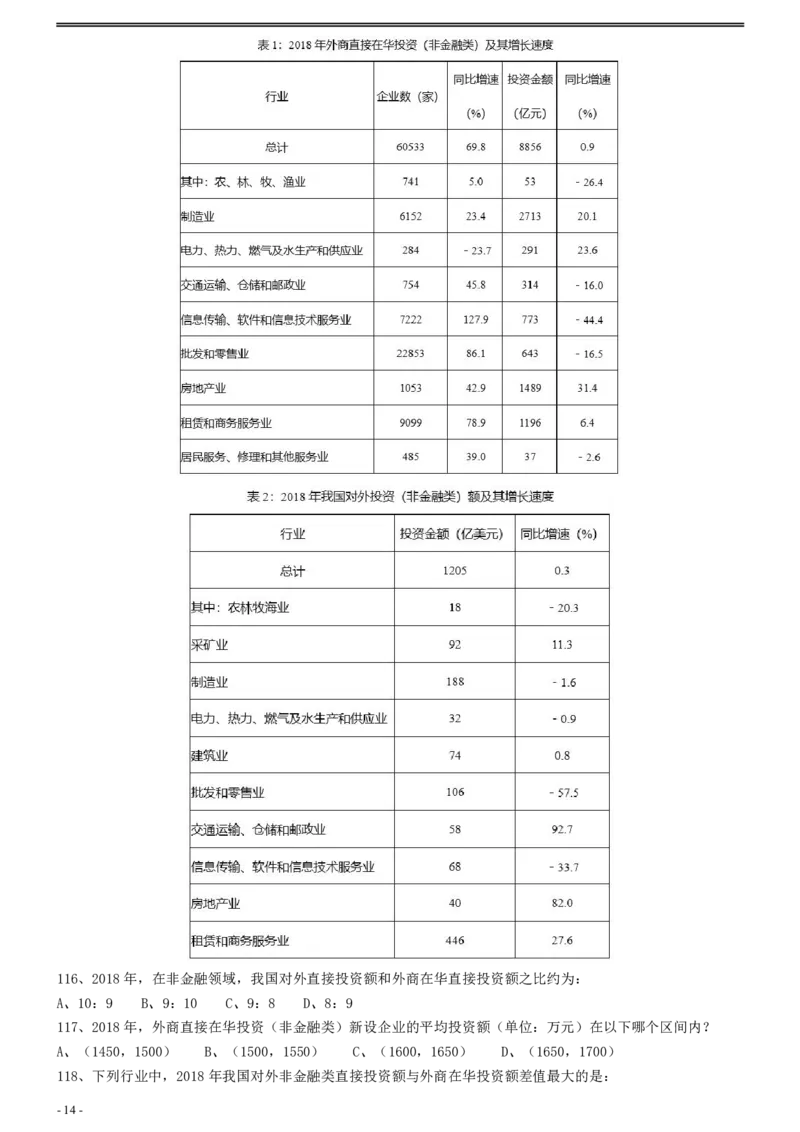 2019年湖北省选调生招录考试《行测》真题_34省+国考真题_34省考+国考pdf版推荐用这个版本_34省行测+申论真题pdf推荐用这个版本_湖北公务员考试真题pdf版_题目