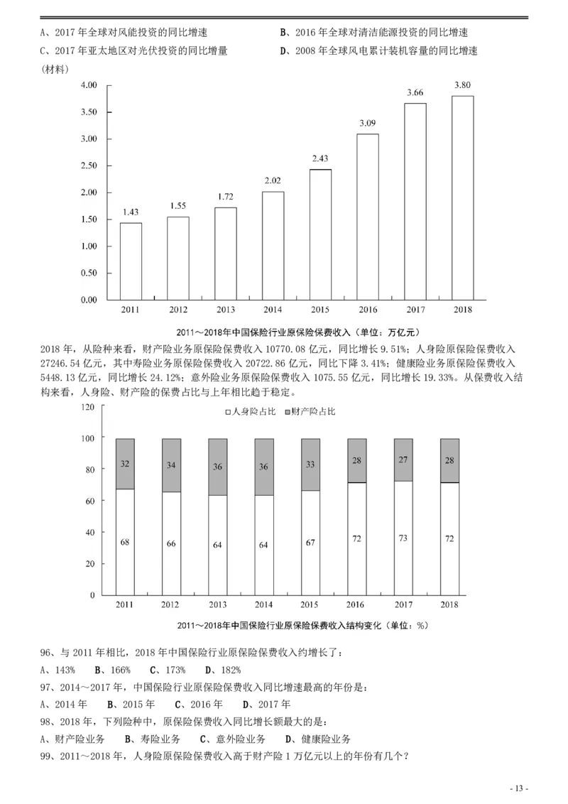 2020年0726浙江公务员考试《行测》真题（B卷）_34省+国考真题_34省考+国考pdf版推荐用这个版本_34省行测+申论真题pdf推荐用这个版本_浙江公务员考试真题pdf版_题目