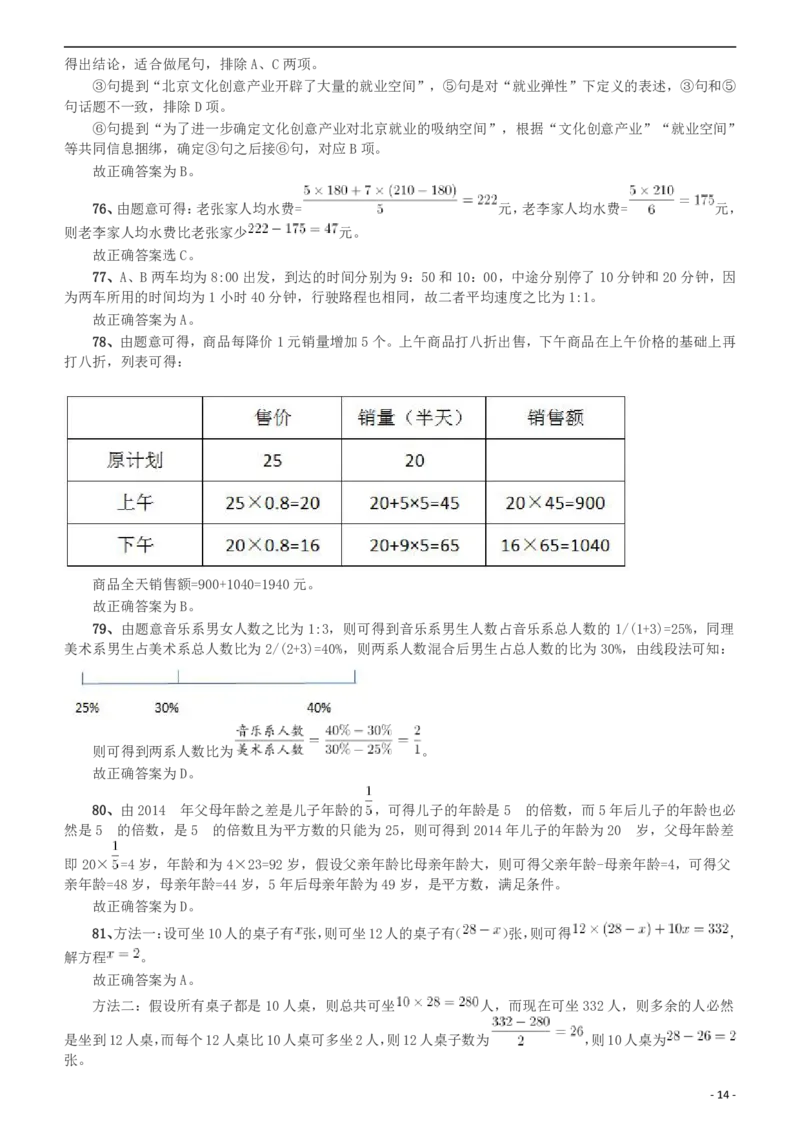 2016年423公务员联考《行测》（宁夏卷）答案及解析_34省+国考真题_34省考+国考pdf版推荐用这个版本_34省行测+申论真题pdf推荐用这个版本_答案及解析