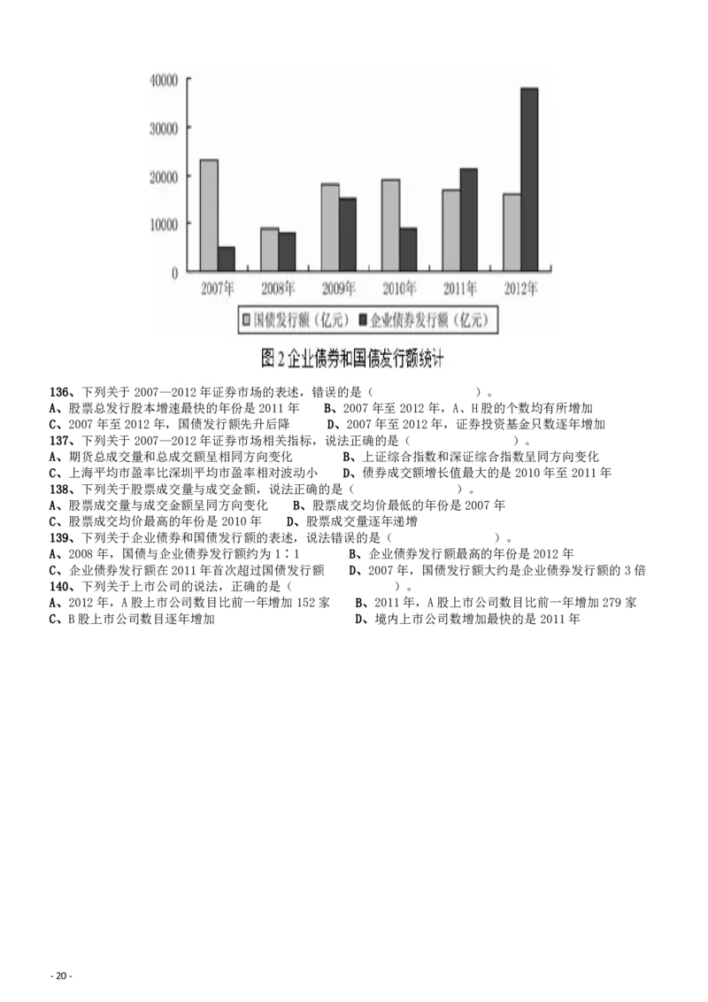 2015年上海公务员考试《行测》试卷（B卷）_34省+国考真题_34省考+国考pdf版推荐用这个版本_34省行测+申论真题pdf推荐用这个版本_上海公务员考试真题pdf版_题目