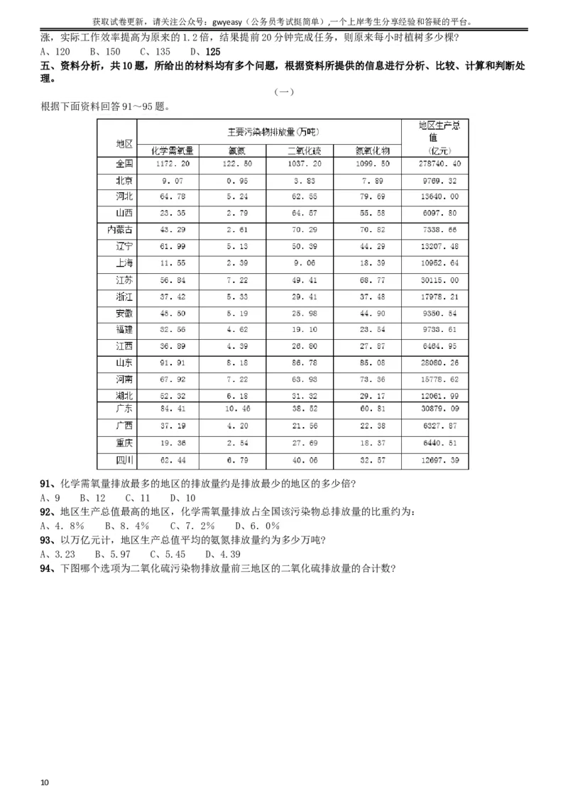 2015年4月吉林公务员考试《行测》乙卷_34省+国考真题_此文件夹为word版,不推荐使用_此word版为,不推荐使用_此word版为,不推荐使用_吉林公务员考试真题word版