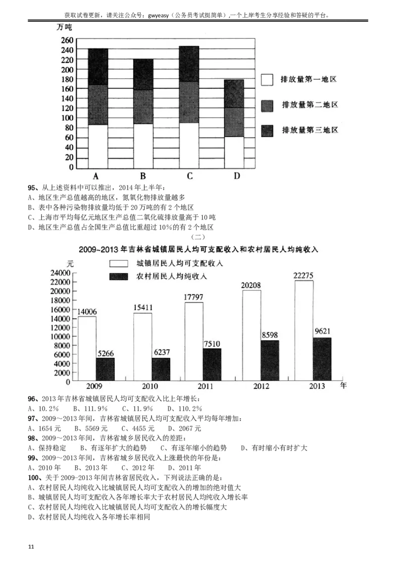 2015年4月吉林公务员考试《行测》乙卷_34省+国考真题_此文件夹为word版,不推荐使用_此word版为,不推荐使用_此word版为,不推荐使用_吉林公务员考试真题word版