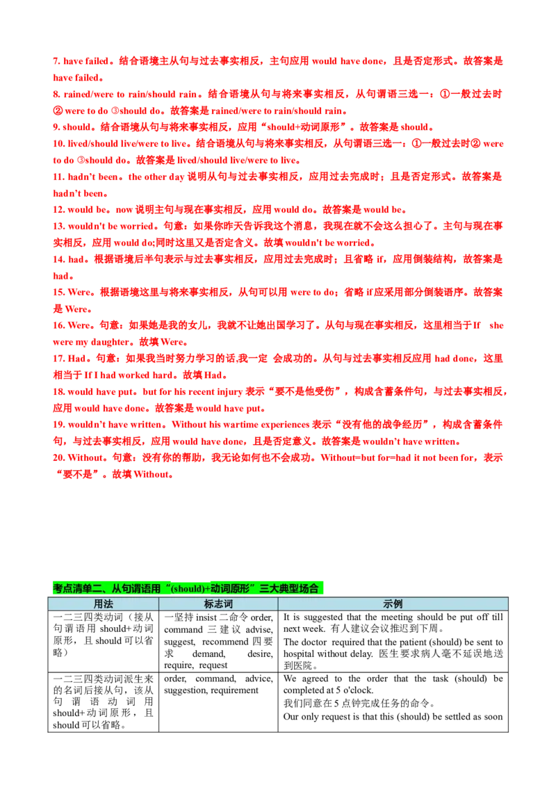 专题09虚拟语气三大类用法归纳（讲案）-上好课2024年高考英语一轮复习知识清单（全国通用）解析版_3.2025英语总复习_2025年新高考资料_一轮复习_2025年高考英语一轮复习知识清单