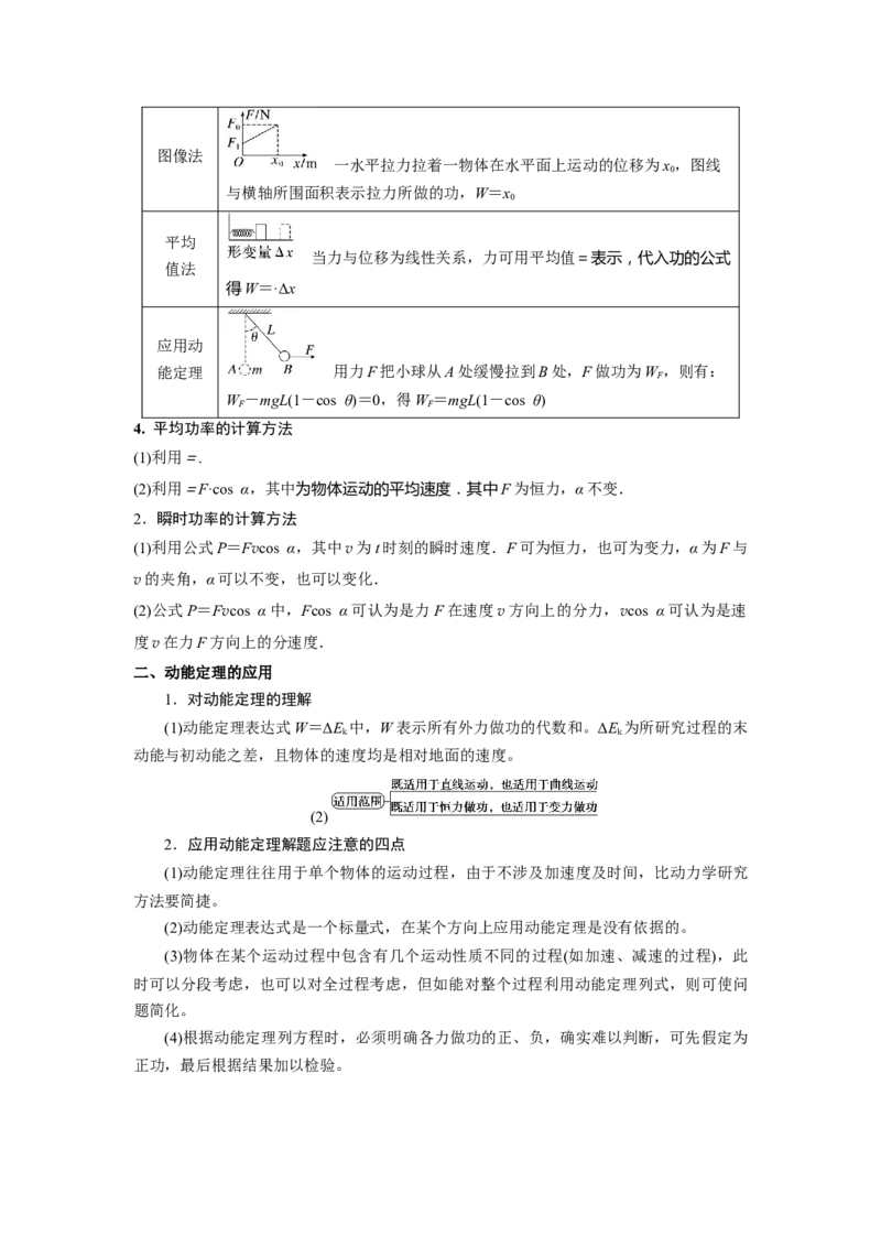 重难点05功、功率　动能定理（解析版）_4.2025物理总复习_2024年新高考资料_3.2024专项复习_2024年高考物理热点&middot;重点&middot;难点专练（新高考专用）