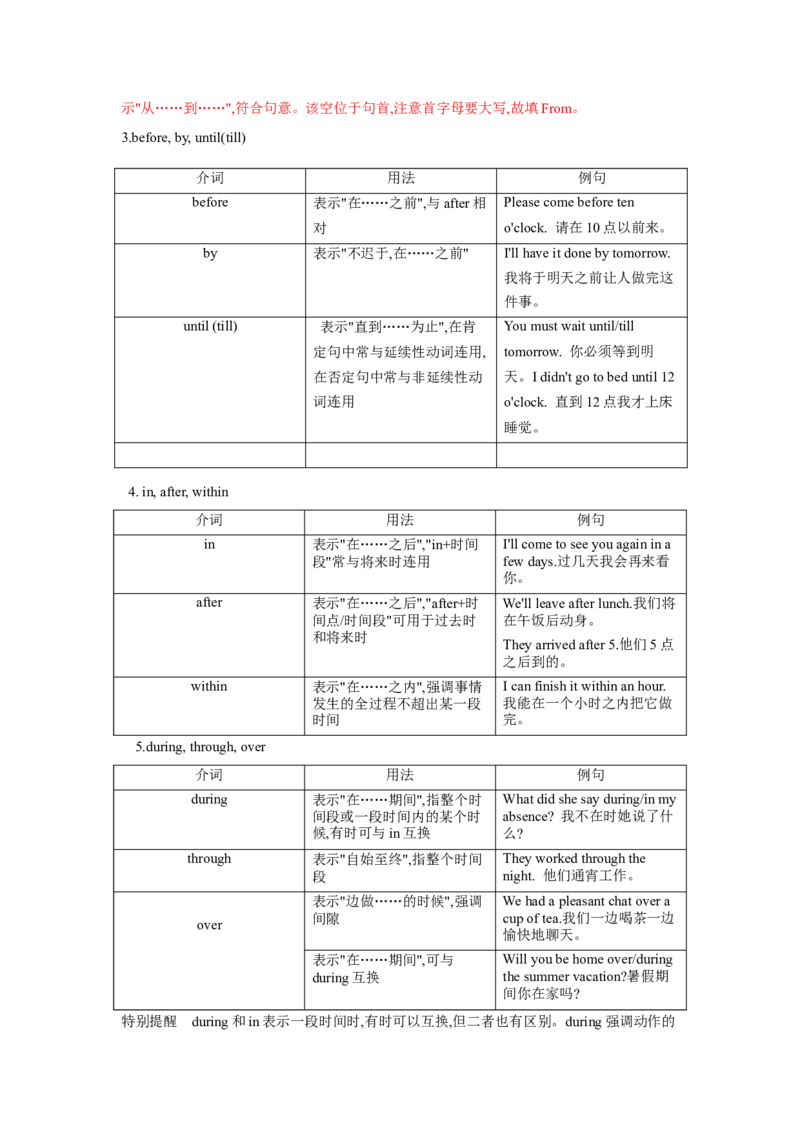 专题03介词和介词短语（通用版）（解析版）_3.2025英语总复习_赠品通用版（老高考）复习资料_二轮复习_2023高考英语二轮复习重难考点（新题型）突破（通用版）2863110