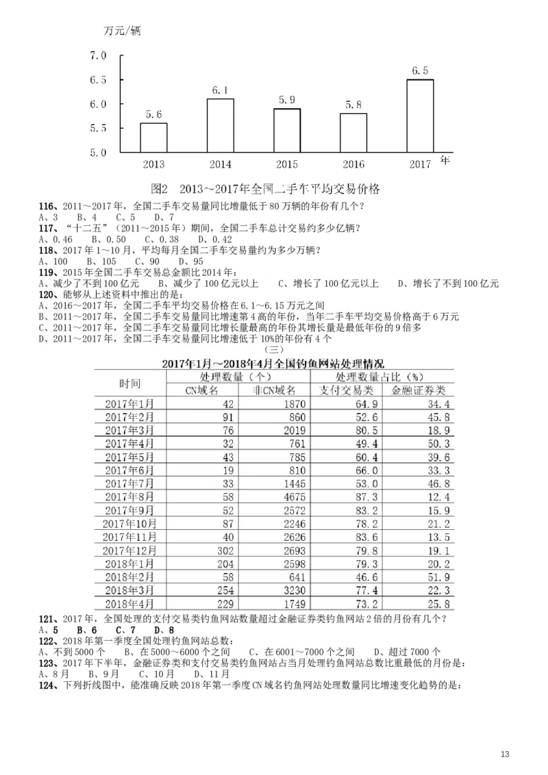 2019年国家公务员考试行测真题（地市级）_34省+国考真题_此文件夹为word版,不推荐使用_此word版为,不推荐使用_此word版为,不推荐使用_国考2000-2022真题