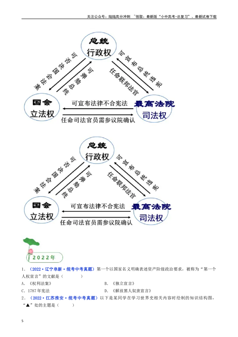 第18课美国的独立（原卷版）_02中考总复习（2026版更新中）_06-历史-中考总复习_2024年中考复习资料_专项复习资料_完三年（2021-2023）中考历史真题分项汇编（全国通用）