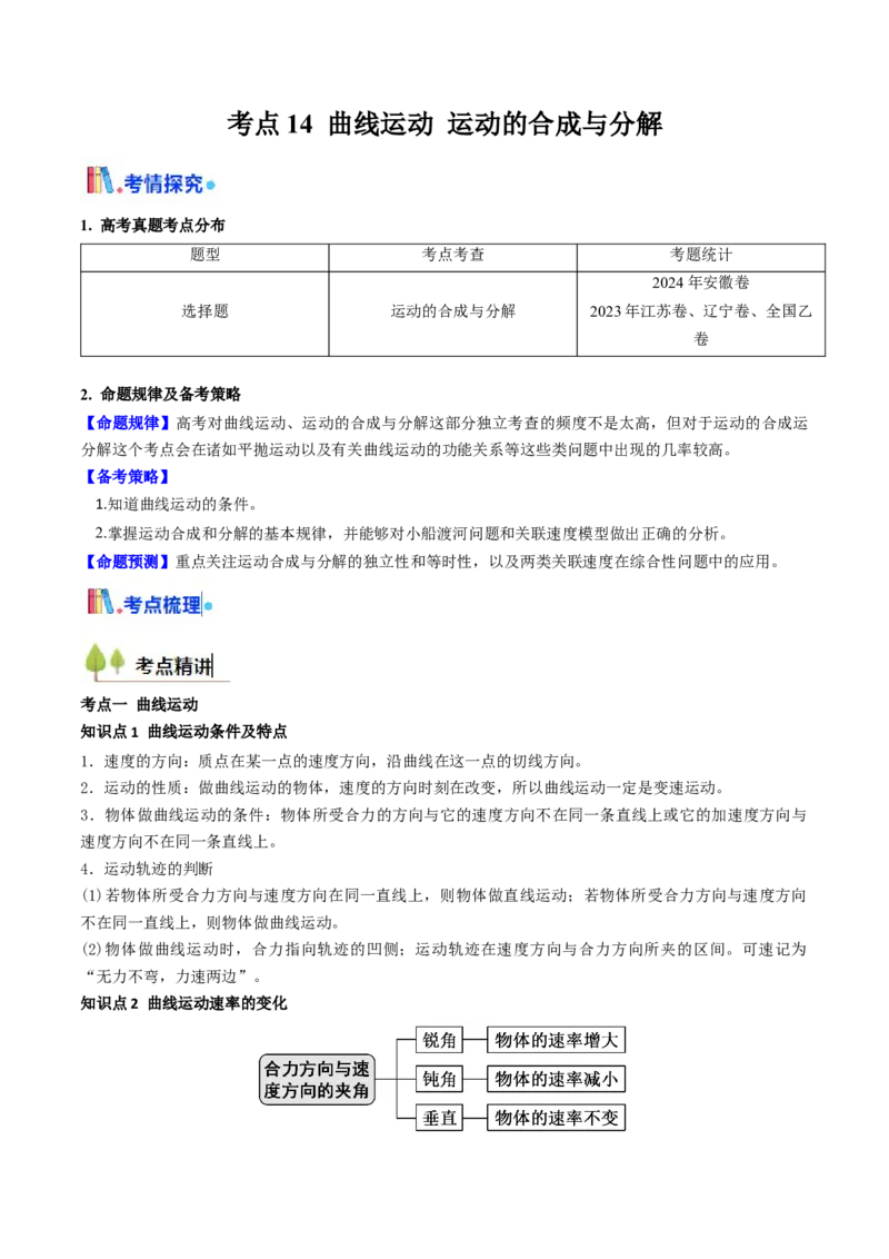 考点14曲线运动运动的合成与分解（核心考点精讲精练）（解析版）_4.2025物理总复习_2025年新高考资料_一轮复习_备战2025年高考物理一轮复习考点帮（新高考通用）