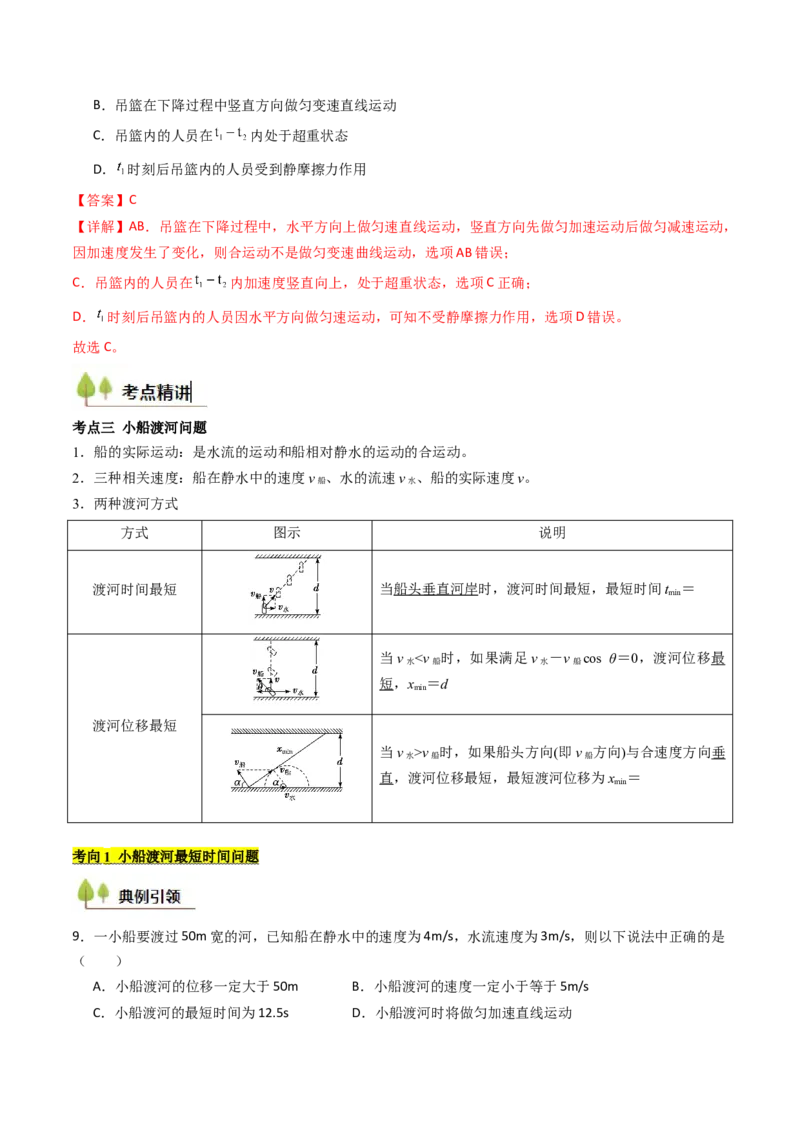 考点14曲线运动运动的合成与分解（核心考点精讲精练）（解析版）_4.2025物理总复习_2025年新高考资料_一轮复习_备战2025年高考物理一轮复习考点帮（新高考通用）
