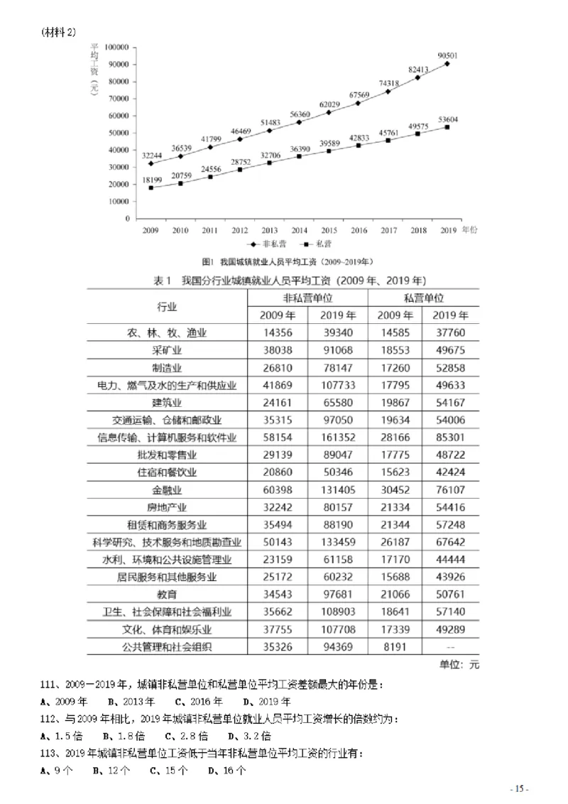 2021年0327福建公务员考试《行测》真题_34省+国考真题_34省考+国考pdf版推荐用这个版本_34省行测+申论真题pdf推荐用这个版本_福建公务员考试真题pdf版_题目