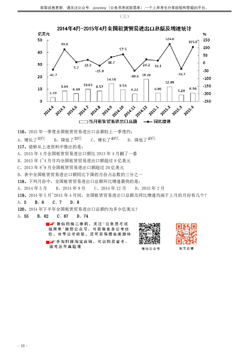 2016年423联考《行测》真题（云南卷）_34省+国考真题_34省考+国考pdf版推荐用这个版本_34省行测+申论真题pdf推荐用这个版本_云南公务员考试真题pdf版_题目