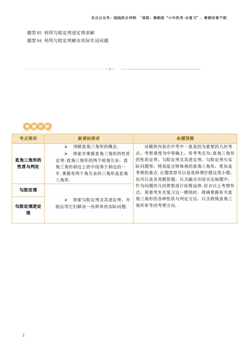 第19讲直角三角形（讲义）（原卷版）_02中考总复习（2026版更新中）_02-数学-中考总复习_2024年中考复习资料_一轮复习资料_配套讲义（原卷版+解析版）