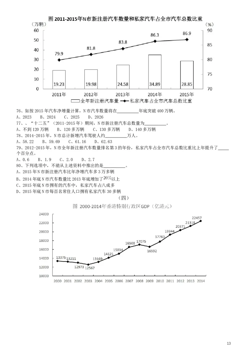 2019年上海公务员考试《行测》试卷（B卷）_34省+国考真题_此文件夹为word版,不推荐使用_此word版为,不推荐使用_此word版为,不推荐使用_题目