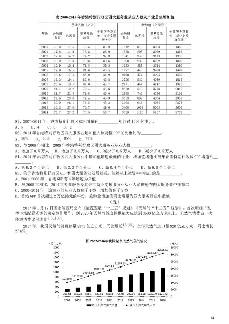 2019年上海公务员考试《行测》试卷（B卷）_34省+国考真题_此文件夹为word版,不推荐使用_此word版为,不推荐使用_此word版为,不推荐使用_题目