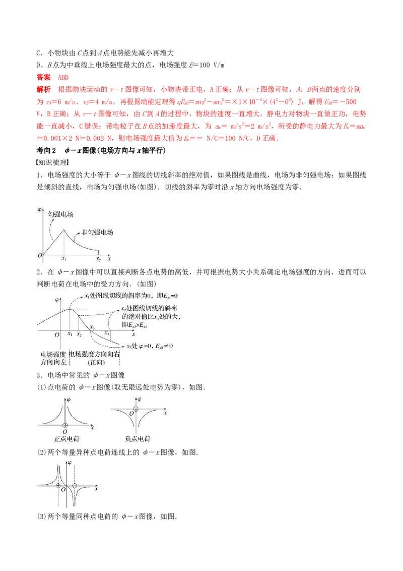 训练十三电场中功能关系及图像问题-备战2024年高考物理一轮复习专题复习与训练(解析版）_4.2025物理总复习_2024年新高考资料_3.2024专项复习_备战2024年高考物理一轮复习专题复习与训练