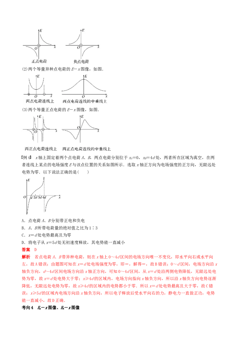 训练十三电场中功能关系及图像问题-备战2024年高考物理一轮复习专题复习与训练(解析版）_4.2025物理总复习_2024年新高考资料_3.2024专项复习_备战2024年高考物理一轮复习专题复习与训练