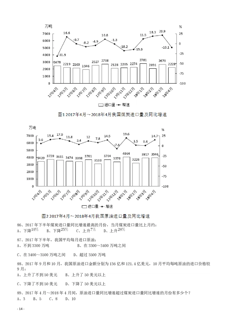 2018年四川省公务员录用考试《行测》真题（下半年）_34省+国考真题_34省考+国考pdf版推荐用这个版本_34省行测+申论真题pdf推荐用这个版本_四川公务员考试真题pdf版_题目