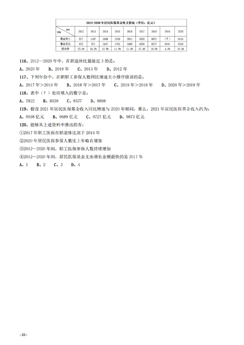 2022年陕西省公务员录用考试《行测》题_34省+国考真题_34省考+国考pdf版推荐用这个版本_34省行测+申论真题pdf推荐用这个版本_陕西公务员考试真题pdf版_题目