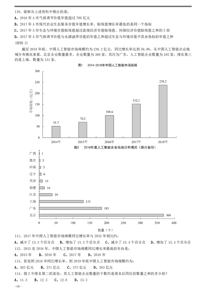 2020年0822辽宁公务员考试《行测》真题_34省+国考真题_34省考+国考pdf版推荐用这个版本_34省行测+申论真题pdf推荐用这个版本_辽宁公务员考试真题pdf版_题目