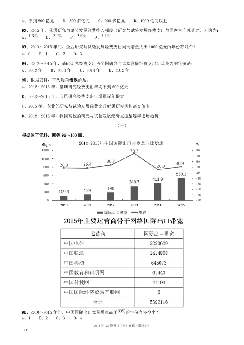 2018年421联考《行测》真题（四川卷）_34省+国考真题_34省考+国考pdf版推荐用这个版本_34省行测+申论真题pdf推荐用这个版本_四川公务员考试真题pdf版_题目