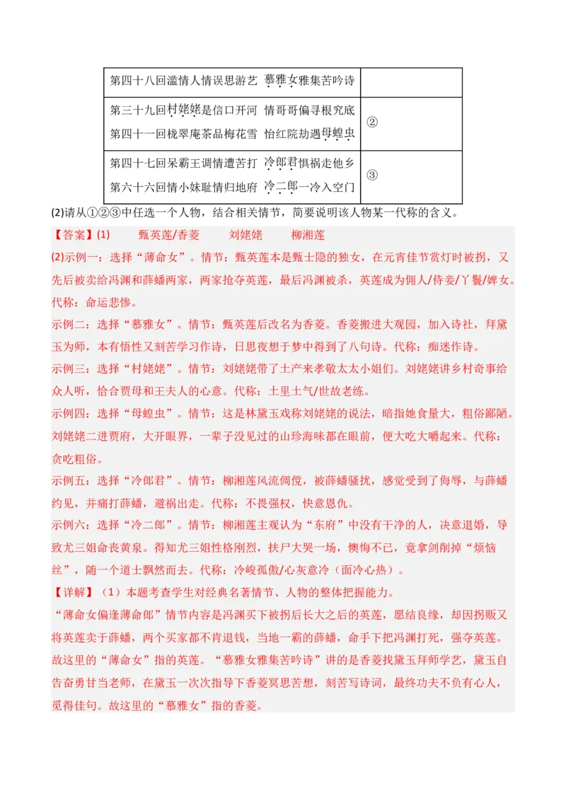 专题02：《红楼梦》知识梳理（解析版）-上好课2025年高考语文一轮复习知识清单_1.2025语文总复习_2025年新高考资料_一轮复习_2025年高考语文一轮复习知识清单_第十一章整本书阅读