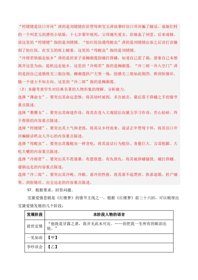 专题02：《红楼梦》知识梳理（解析版）-上好课2025年高考语文一轮复习知识清单_1.2025语文总复习_2025年新高考资料_一轮复习_2025年高考语文一轮复习知识清单_第十一章整本书阅读