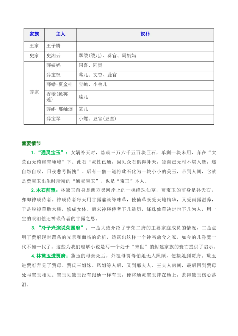 专题02：《红楼梦》知识梳理（解析版）-上好课2025年高考语文一轮复习知识清单_1.2025语文总复习_2025年新高考资料_一轮复习_2025年高考语文一轮复习知识清单_第十一章整本书阅读