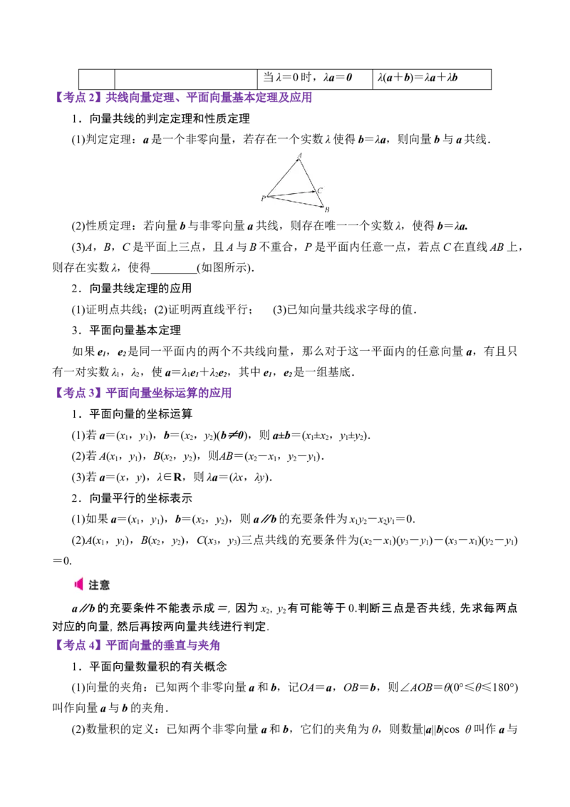 专题03平面向量（解析版）_2.2025数学总复习_赠品通用版（老高考）复习资料_二轮复习_高频考点解密2023年高考数学二轮复习讲义+分层训练（全国通用）