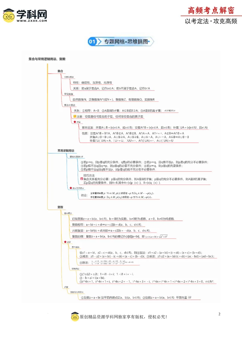专题01集合与常用逻辑用语、复数（原卷版）_2.2025数学总复习_2024年新高考资料_2.2024二轮复习_高频考点解密2024年高考数学二轮复习高频考点追踪与预测（新高考专用）