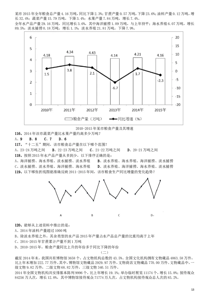 2017年国家公务员考试《行测》真题卷（副省级）_34省+国考真题_此文件夹为word版,不推荐使用_此word版为,不推荐使用_此word版为,不推荐使用_国考2000-2022真题