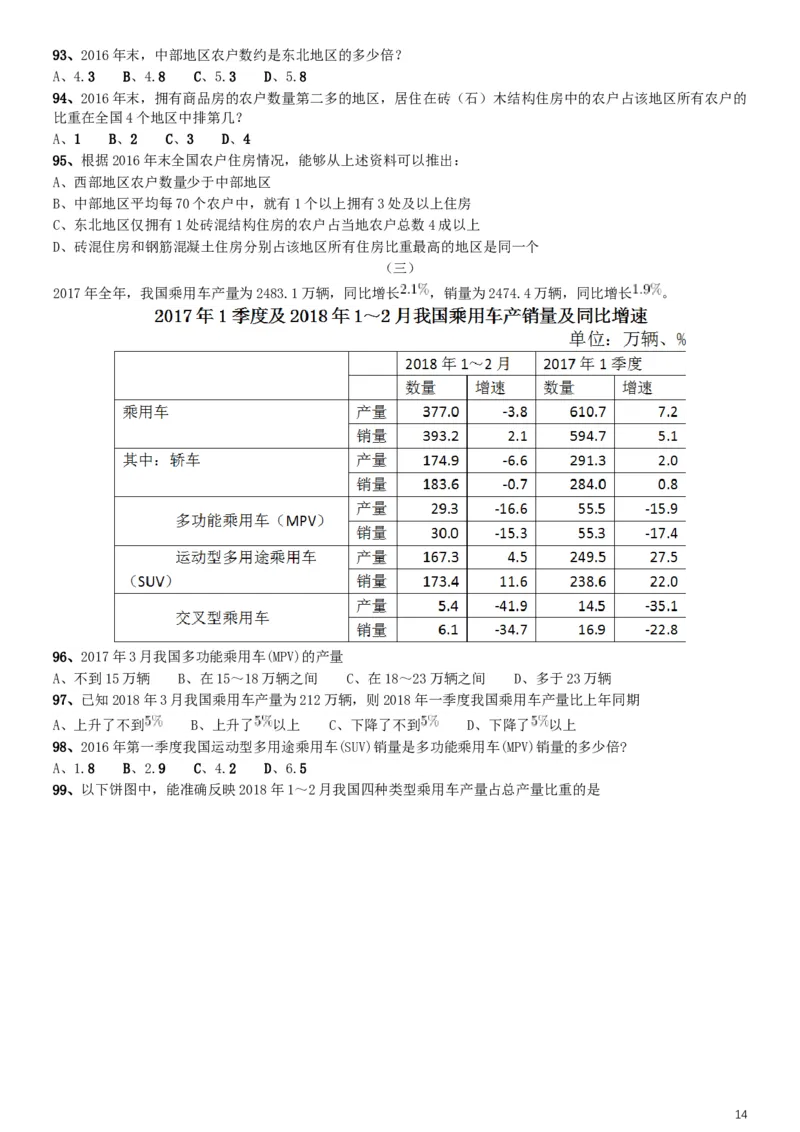 2019年四川公务员考试《行测》真题（下半年卷）_34省+国考真题_此文件夹为word版,不推荐使用_此word版为,不推荐使用_此word版为,不推荐使用_题目