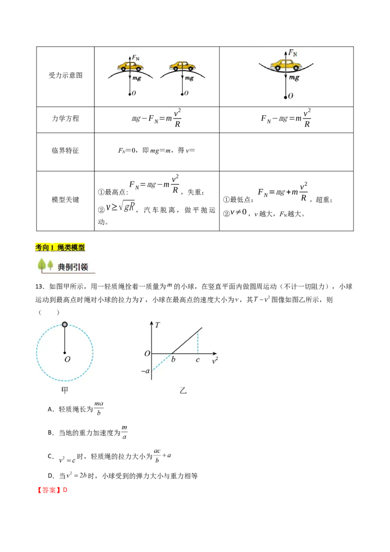 考点16圆周运动（核心考点精讲精练）（解析版）_4.2025物理总复习_2025年新高考资料_一轮复习_备战2025年高考物理一轮复习考点帮（新高考通用）