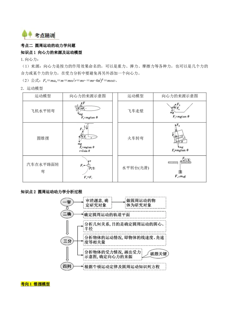 考点16圆周运动（核心考点精讲精练）（解析版）_4.2025物理总复习_2025年新高考资料_一轮复习_备战2025年高考物理一轮复习考点帮（新高考通用）