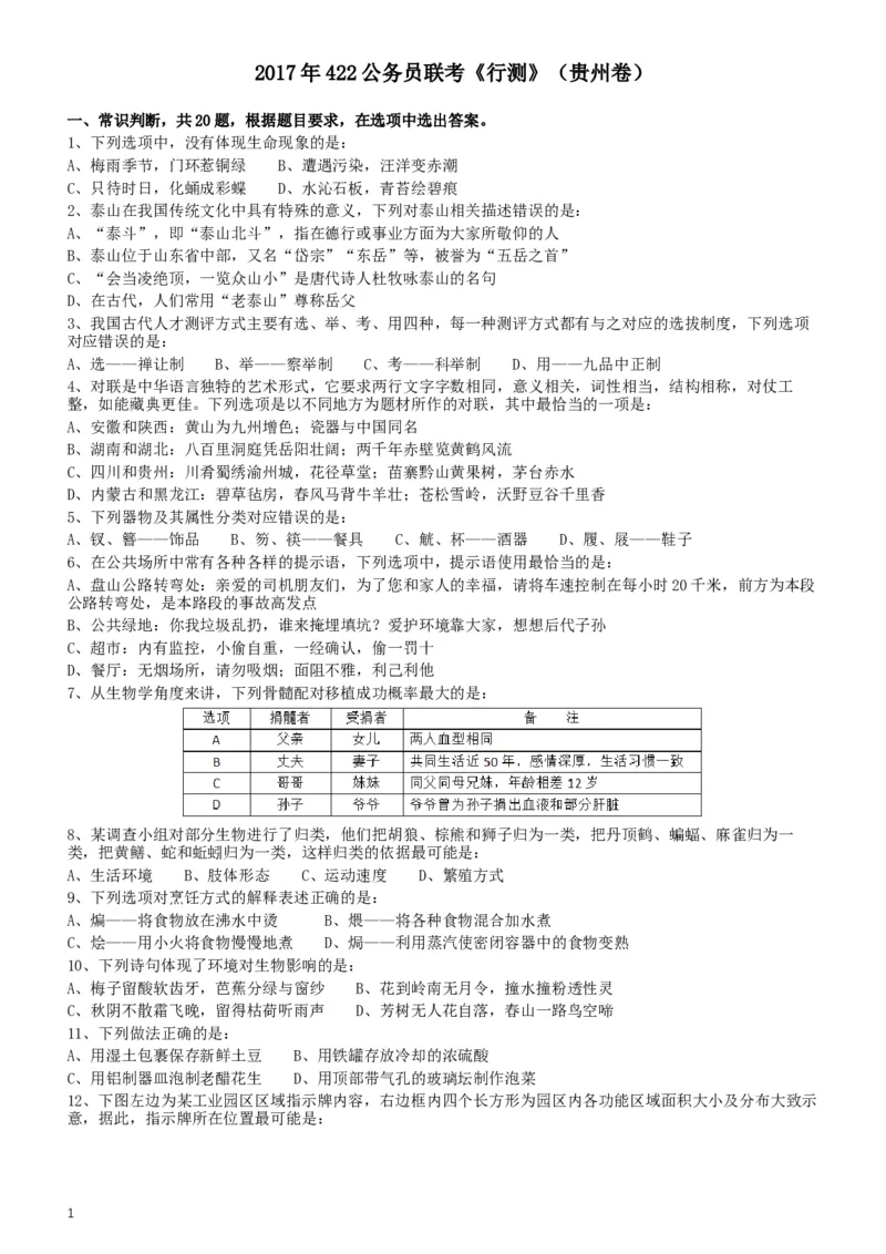2017年422公务员联考《行测》真题（贵州卷）_34省+国考真题_此文件夹为word版,不推荐使用_此word版为,不推荐使用_此word版为,不推荐使用_题目