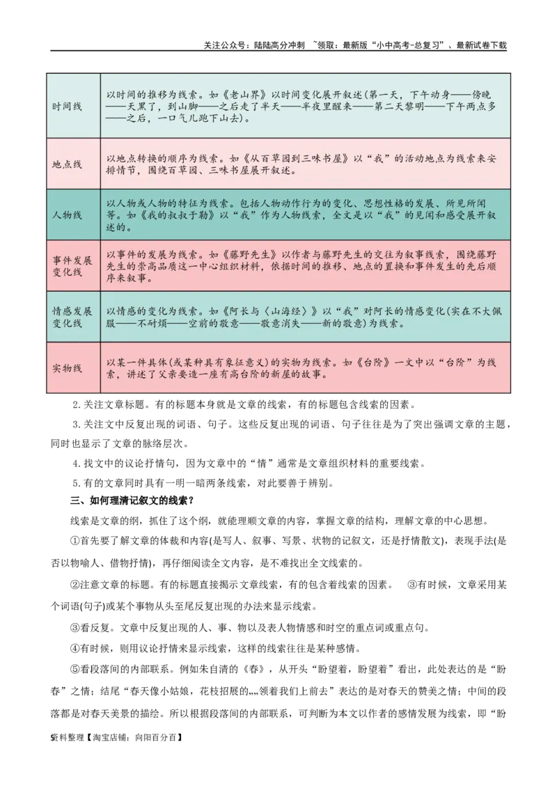 第22讲小说的情节与结构（讲义）-2024年中考语文一轮复习讲练测（全国通用）（解析版）_02中考总复习（2026版更新中）_01-语文-中考总复习_2024年中考资料_一轮复习_教师版（含答案解析）