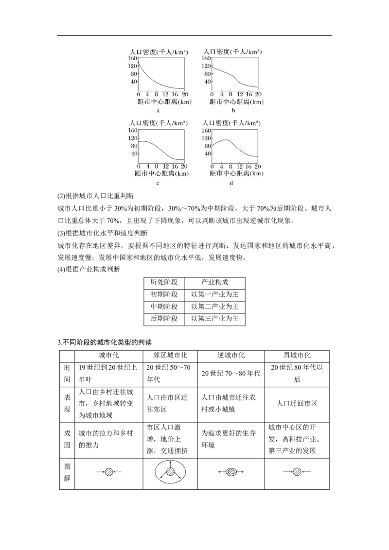 2023年高考地理一轮复习（全国版）必修2第2章课时42　城市化_9.2025地理总复习_赠品通用版（老高考）复习资料_一轮复习_2023年高考地理一轮复习讲义+课件（全国版）