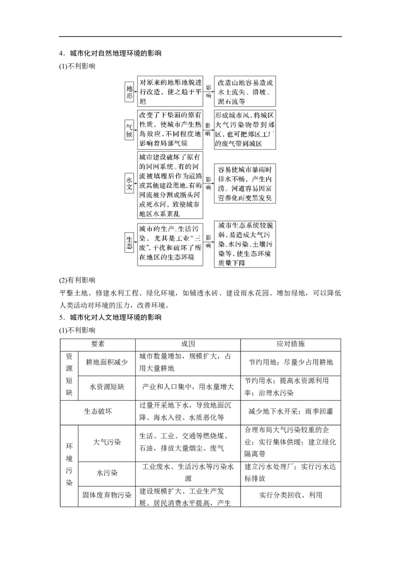 2023年高考地理一轮复习（全国版）必修2第2章课时42　城市化_9.2025地理总复习_赠品通用版（老高考）复习资料_一轮复习_2023年高考地理一轮复习讲义+课件（全国版）