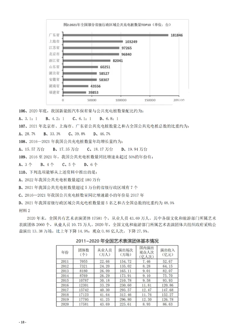 2022年重庆市公务员录用考试《行测》题_34省+国考真题_34省考+国考pdf版推荐用这个版本_34省行测+申论真题pdf推荐用这个版本_重庆公务员考试真题pdf版_题目