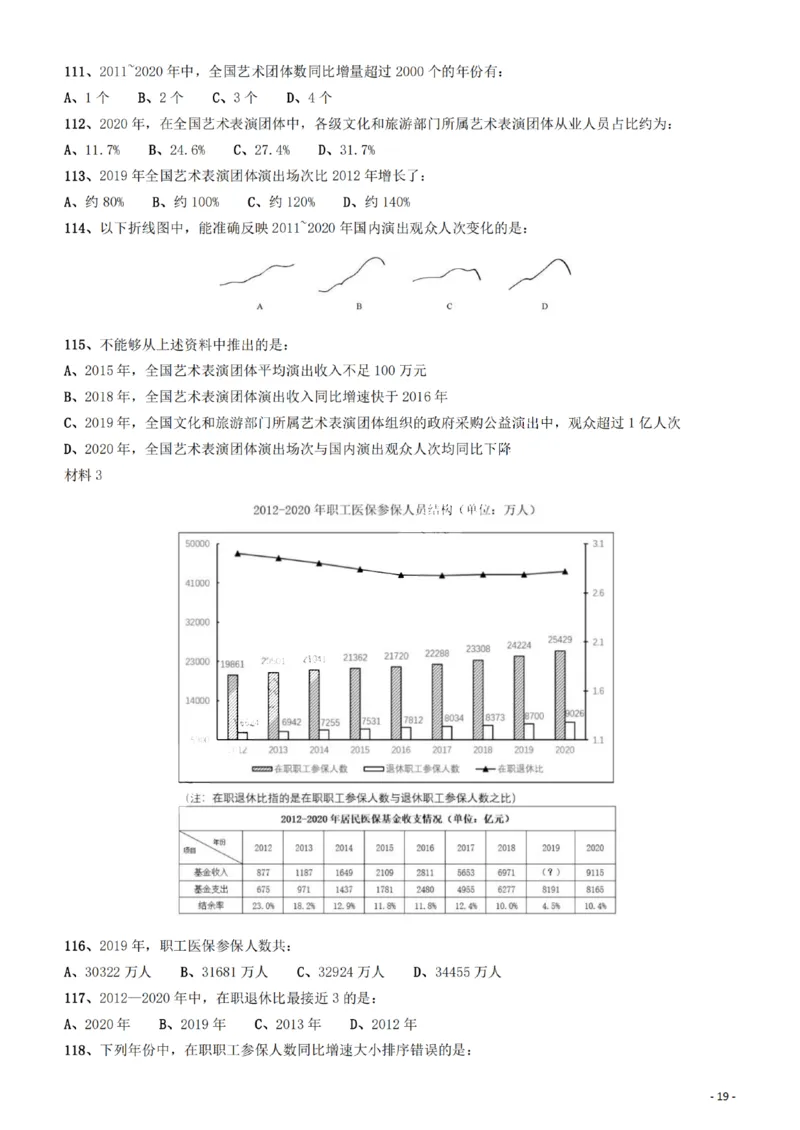 2022年重庆市公务员录用考试《行测》题_34省+国考真题_34省考+国考pdf版推荐用这个版本_34省行测+申论真题pdf推荐用这个版本_重庆公务员考试真题pdf版_题目