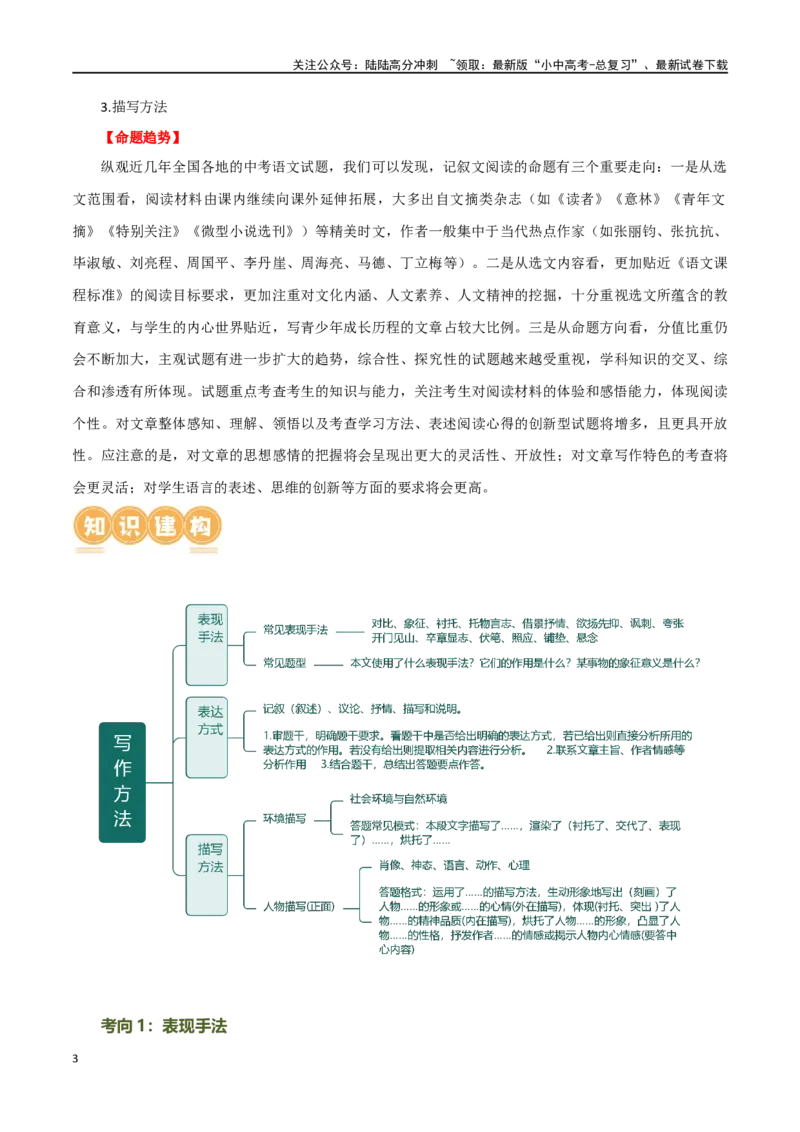 第26讲分析写作手法（讲义）-2024年中考语文一轮复习讲练测（全国通用）（原卷版）_02中考总复习（2026版更新中）_01-语文-中考总复习_2024年中考资料_一轮复习_2024一轮复习课件+讲义+练习