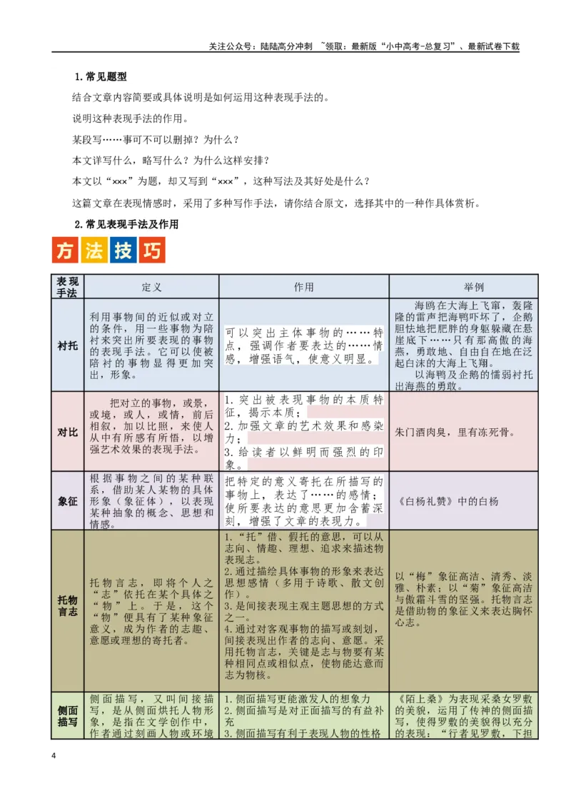 第26讲分析写作手法（讲义）-2024年中考语文一轮复习讲练测（全国通用）（原卷版）_02中考总复习（2026版更新中）_01-语文-中考总复习_2024年中考资料_一轮复习_2024一轮复习课件+讲义+练习