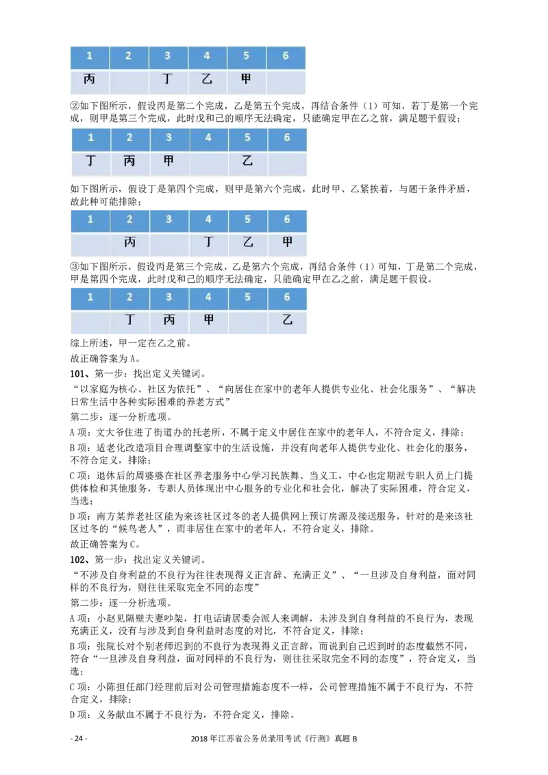 2018年江苏省公务员录用考试《行测》真题（B类）答案及解析_34省+国考真题_34省考+国考pdf版推荐用这个版本_34省行测+申论真题pdf推荐用这个版本_江苏公务员考试真题pdf版