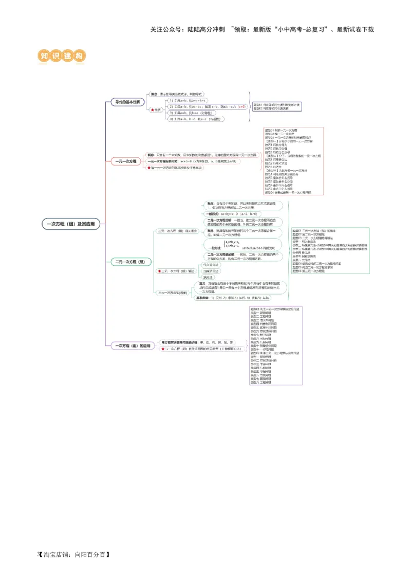第05讲一次方程（组）及其应用（讲义）（解析版）_02中考总复习（2026版更新中）_02-数学-中考总复习_2024年中考复习资料_一轮复习资料_配套讲义（原卷版+解析版）_教师版（含答案解析）