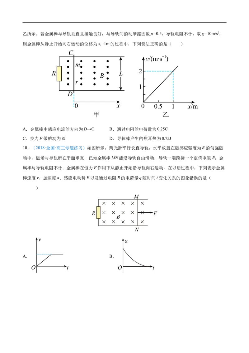 难点24动量观点在电磁感应中的应用&mdash;&mdash;全攻略备战2023年高考物理一轮重难点复习（原卷版）_4.2025物理总复习_2023年新高复习资料_一轮复习