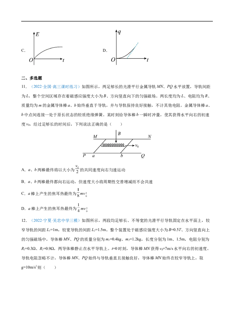 难点24动量观点在电磁感应中的应用&mdash;&mdash;全攻略备战2023年高考物理一轮重难点复习（原卷版）_4.2025物理总复习_2023年新高复习资料_一轮复习