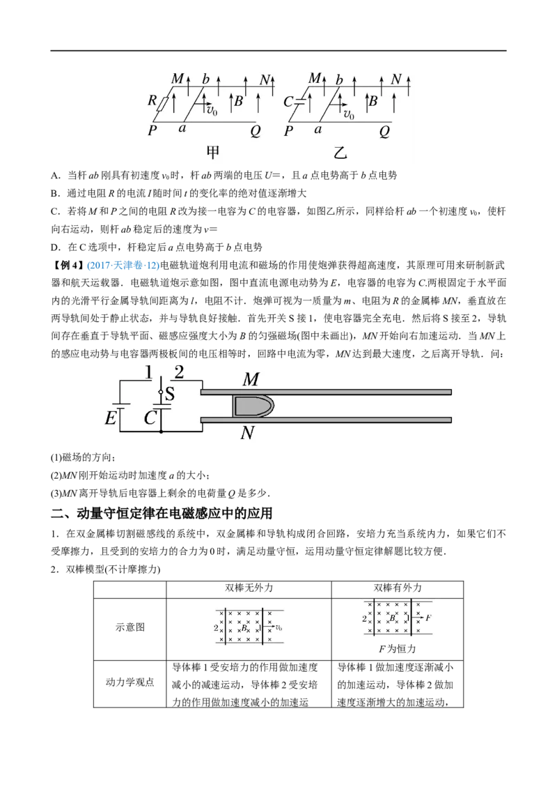 难点24动量观点在电磁感应中的应用&mdash;&mdash;全攻略备战2023年高考物理一轮重难点复习（原卷版）_4.2025物理总复习_2023年新高复习资料_一轮复习