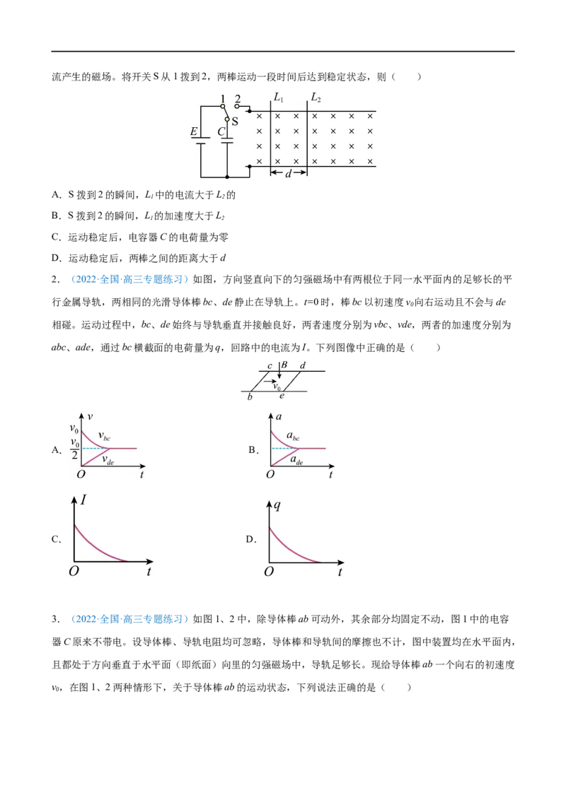 难点24动量观点在电磁感应中的应用&mdash;&mdash;全攻略备战2023年高考物理一轮重难点复习（原卷版）_4.2025物理总复习_2023年新高复习资料_一轮复习