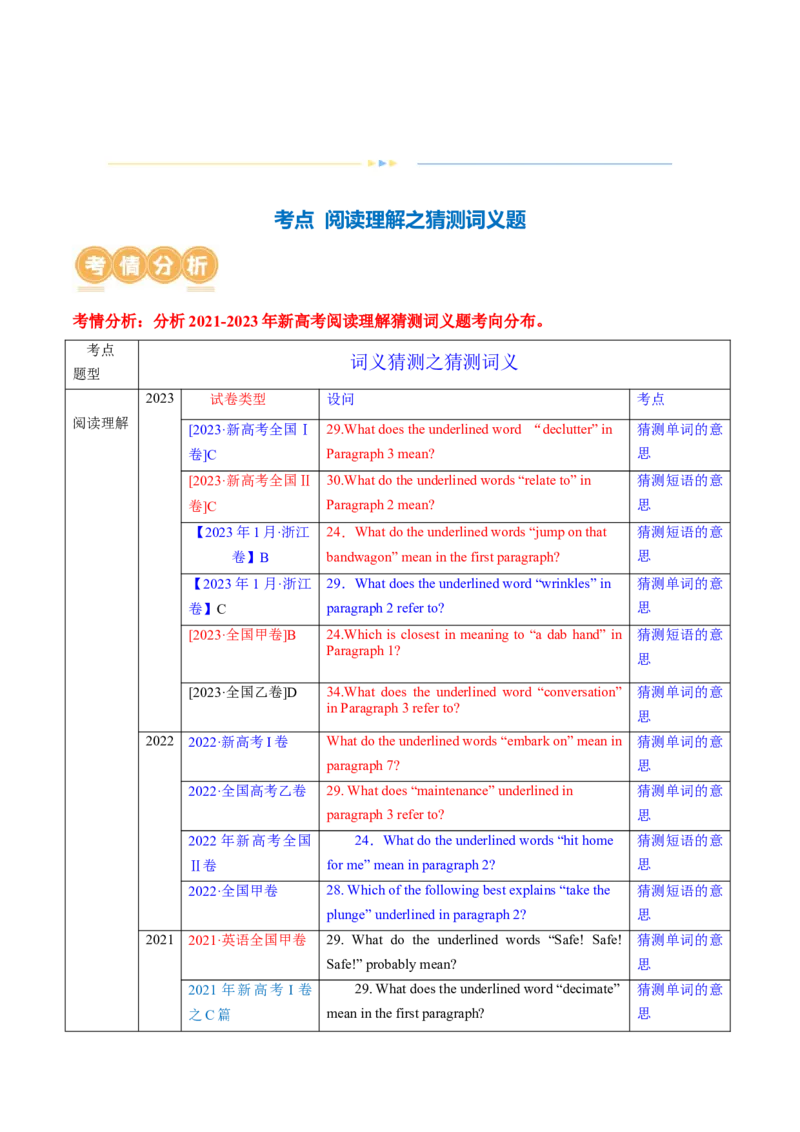 专题04阅读理解之猜测词义题（讲义）（原卷版）_3.2025英语总复习_2024年新高考资料_2.2024二轮复习_2024年高考英语二轮复习讲练测（新教材新高考）_第二部分阅读