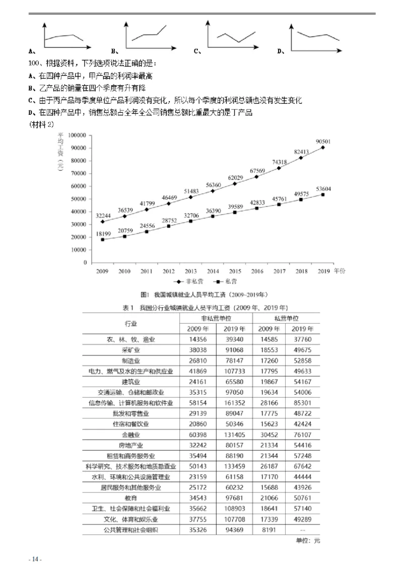 2021年0327新疆兵团公务员考试《行测》真题_34省+国考真题_34省考+国考pdf版推荐用这个版本_34省行测+申论真题pdf推荐用这个版本_新疆公务员考试真题pdf版_题目
